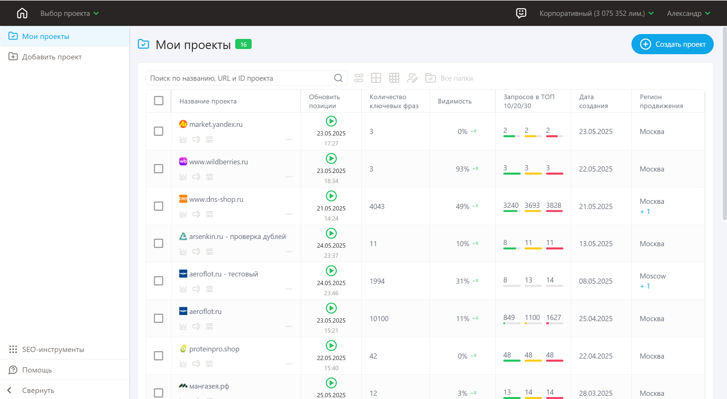 SEO Dashboard